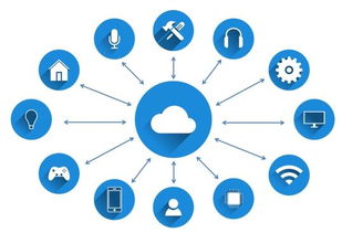 5G與高通芯片 規?；渴鹑绾渭铀偃f物互聯時代的應用服務革新