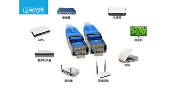 酷比客LCLN6RRECSBK 8米六類(lèi)單層屏蔽網(wǎng)線 連接穩(wěn)定，助力高效網(wǎng)絡(luò)